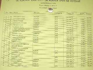 SuperProduction, essai sance 1 serie 2